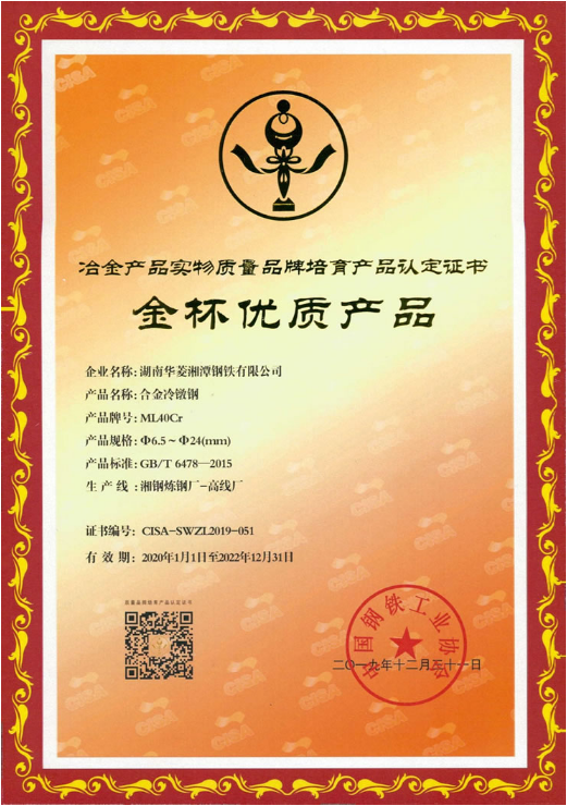 质量品牌培育认定证书