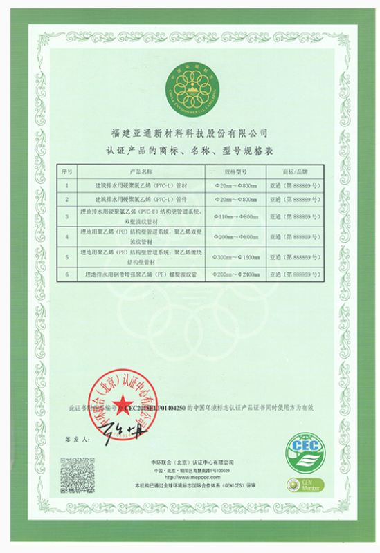 排水管中国环境认证产品证书
