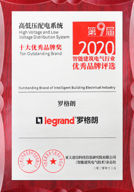 2020智能建筑电气行业 高低压配电系统 十大优秀品牌奖